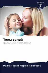 Типы семей