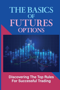 The Basics Of Futures Options