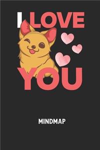 I LOVE YOU - Mindmap