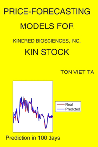 Price-Forecasting Models for Kindred Biosciences, Inc. KIN Stock
