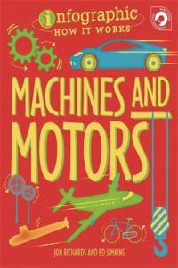 Infographic How It Works: Machines and Motors