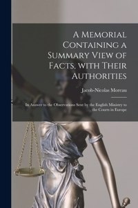 Memorial Containing a Summary View of Facts, With Their Authorities [microform]