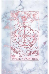 Wheel of Fortune