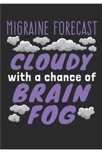 Migraine Forecast Cloudy With A Chance of Brain Fog