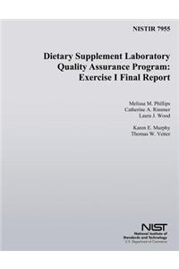 Dietary Supplement Laboratory Quality Assurance Program