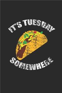 It's Tuesday Somewhere