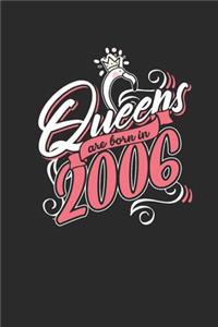 Queens Are Born In 2006