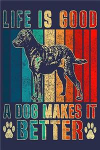 Life Is Good A Dog Makes It Better