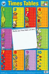 Times Tables