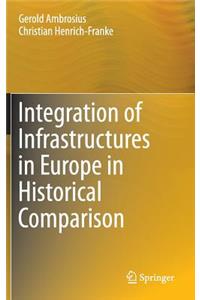 Integration of Infrastructures in Europe in Historical Comparison