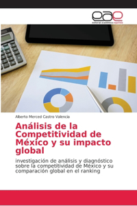 Análisis de la Competitividad de México y su impacto global