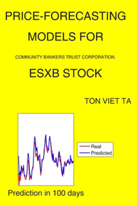 Price-Forecasting Models for Community Bankers Trust Corporation. ESXB Stock