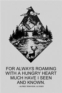 For Always Roaming With A Hungry Heart Much Have I Seen And Known. - Alfred Tennyson, Ulysses