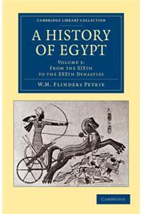 History of Egypt