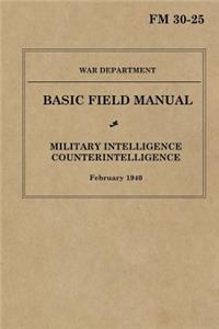 Military Intelligence
