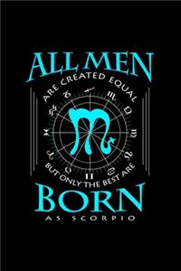 All men are created equal born
