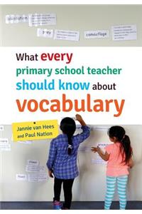 What every primary school teacher should know about vocabulary