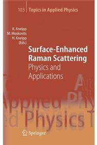 Surface-Enhanced Raman Scattering