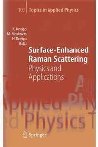 Surface-Enhanced Raman Scattering