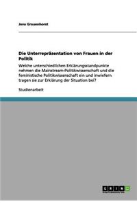 Unterrepräsentation von Frauen in der Politik