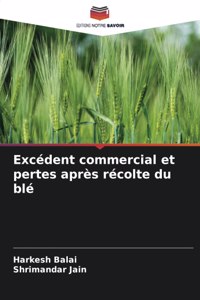 Excédent commercial et pertes après récolte du blé