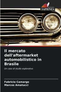 mercato dell'aftermarket automobilistico in Brasile