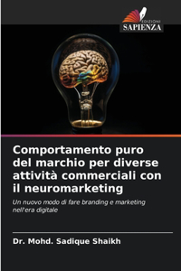 Comportamento puro del marchio per diverse attività commerciali con il neuromarketing