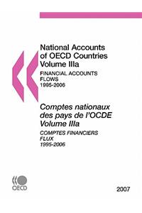 National Accounts of OECD Countries