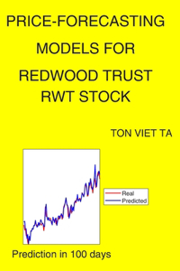 Price-Forecasting Models for Redwood Trust RWT Stock