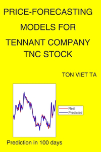 Price-Forecasting Models for Tennant Company TNC Stock