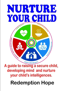 Nurture Your Child