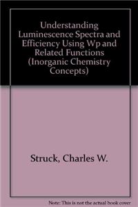 Understanding Luminescence Spectra and Efficiency Using Wp and Related Functions