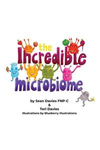 Incredible Microbiome