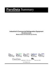 Industrial & Commercial Refrigeration Equipment World Summary