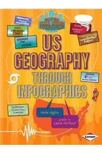 Us Geography Through Infographics