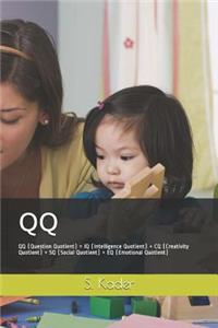 Qq: IQ + CQ + SQ + Eq = Qq