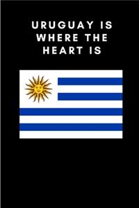 Uruguay is where the heart is