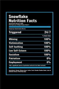 Snowflake Nutrition Facts