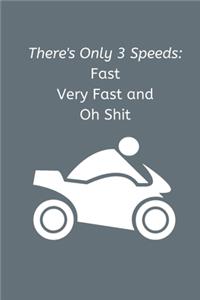 There's Only 3 Speeds