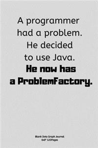 A programmer had a problem. He decided to use Java. He now has a ProblemFactory.