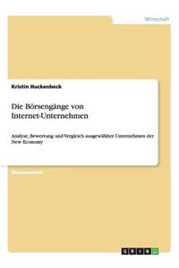 Börsengänge von Internet-Unternehmen