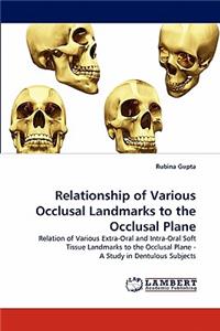 Relationship of Various Occlusal Landmarks to the Occlusal Plane