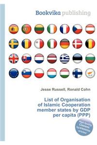 List of Organisation of Islamic Cooperation Member States by Gdp Per Capita (Ppp)