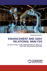 Enhancement and Gray Relational Analysis