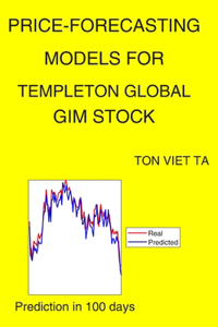 Price-Forecasting Models for Templeton Global GIM Stock