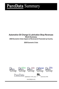 Automotive Oil Change & Lubrication Shop Revenues World Summary