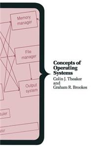 Concepts of Operating Systems