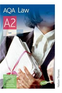 AQA Law A2