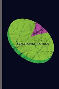 10% Random Stuffs 90%Gaming tactics