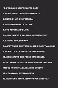 1. L'abbiamo sempre fatto così: Taccuino Con Parola, Proverbio, Motto, Aforisma, Massima - Per Schizzi, Appunti, Disegni, Diario O Regalo